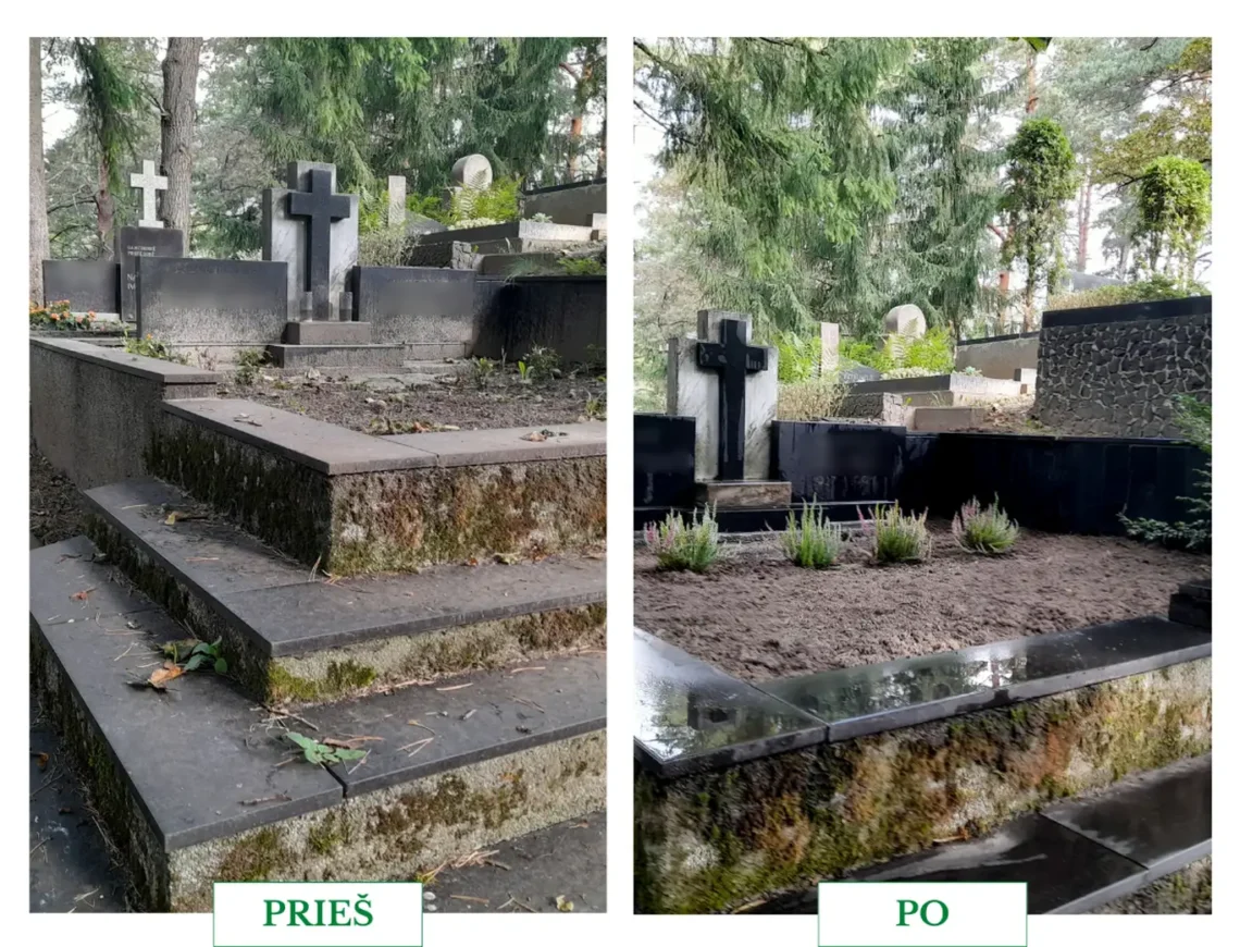 Kapu Prieziura Telšiai